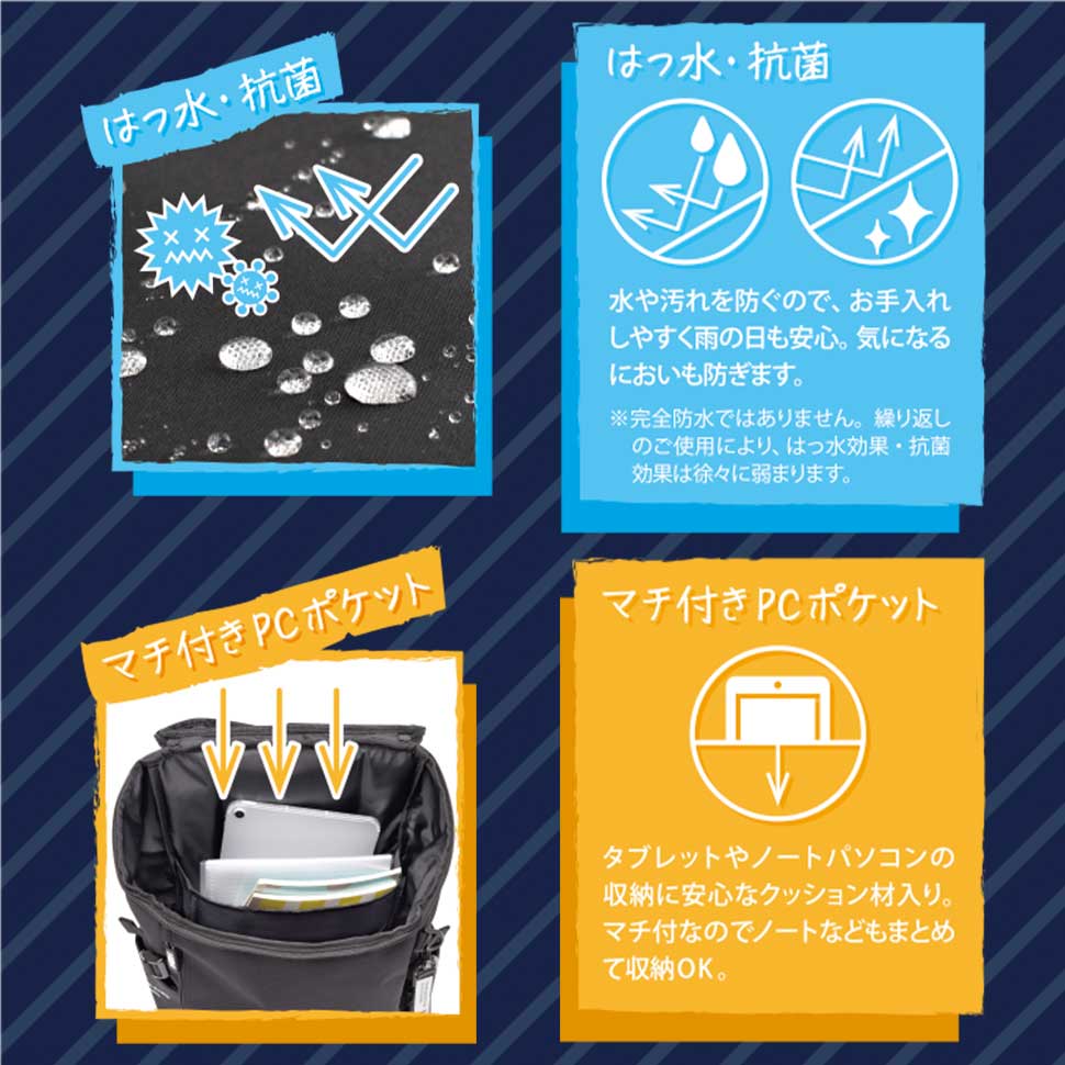 ルーク2026 ボックス型】スクールリュック | 撥水＆大容量35L | HeM